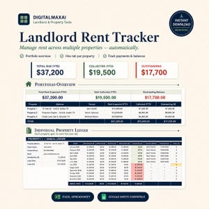 Può includere: Un modello di foglio di calcolo digitale Landlord Rent Tracker con una panoramica del portafoglio e un registro individuale della proprietà. Il layout include sezioni per l'affitto totale dovuto, riscosso e in sospeso, con colonne per i dettagli.