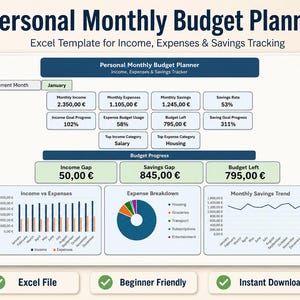 Könnte beinhalten: Eine Excel-Vorlage für einen persönlichen monatlichen Budgetplaner mit einem Dashboard zur Verfolgung von Einnahmen, Ausgaben und Ersparnissen. Es enthält Daten für Januar, ein Balkendiagramm, ein Kreisdiagramm und ein Liniendiagramm zur Übersicht.
