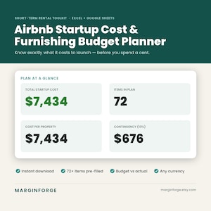 Op de afbeelding: Een digitale Airbnb Startup Cost & Furnishing Budget Planner toolkit voor Excel en Google Sheets. De interface toont een Plan at a Glance sectie met velden voor een totale opstartkost van $7.434, 72 items in het plan, kosten per eigendom van $7.434 en een 10% onvoorziene uitgavenpost van $676.