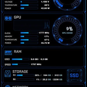 Aida64 SensorPanel Blau Cyber Theme 720x1920 | Benutzerdefinierter Einrichtungs-Bildbereich | Gaming PC Monitor Display