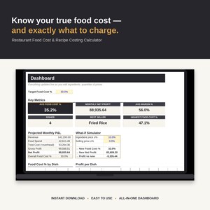 Peut inclure: Un tableau de bord numérique de calcul des coûts alimentaires et des recettes de restaurant affiché sur un écran. L'interface présente des sections pour les indicateurs clés, les profits et pertes mensuels et un simulateur.