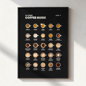 Puede incluir: Un póster de pared rectangular negro titulado The Ultimate Coffee Guide, que presenta una cuadrícula de veinticinco ilustraciones de varias bebidas de café en tazas, cada una etiquetada con su nombre y una breve descripción.