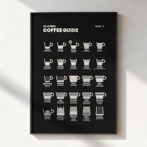May include: A black poster titled The Ultimate Coffee Guide featuring white line drawings of various coffee drinks in cups. Each illustration shows the layered composition of ingredients like espresso, milk, and foam, with text labels for each type.