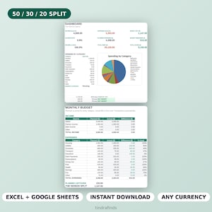 Planificador de presupuesto 50/30/20 / Seguimiento de necesidades, deseos y ahorros (Excel, Google Sheets)
