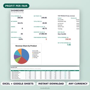 Spreadsheet voor het plannen van een ambachtsbeurs | Marktomzet, voorraad en winst per evenement (Excel, Google Sheets)