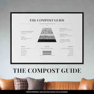 May include: A black and white educational poster titled THE COMPOST GUIDE. It features a central pyramid diagram illustrating decomposition layers, including fresh layer, cooling zone, and finished compost, with text explaining greens and browns.