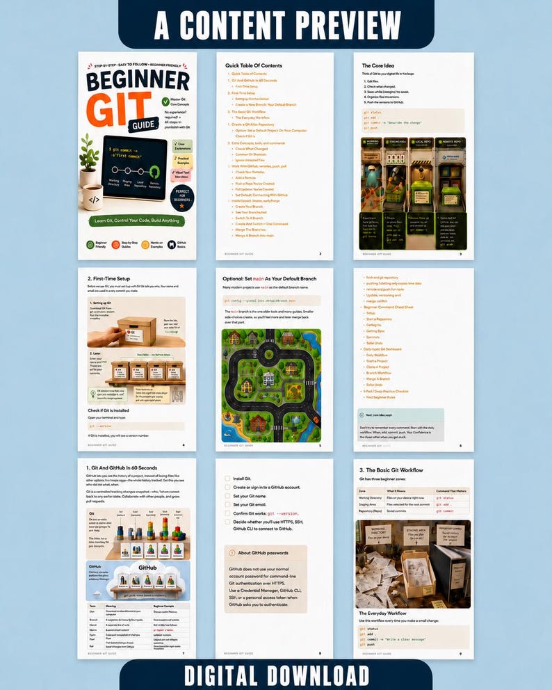 May include: A digital guide titled Beginner Git Guide featuring nine pages of technical documentation. The content includes a table of contents, setup instructions, workflow diagrams, and command-line explanations for version control systems.