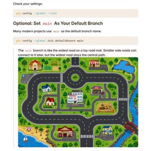 May include: A rectangular toy road mat featuring a printed city layout with black roads, a central roundabout, a hospital, a fire station, a gas station, a shop, houses, a beach with a sailboat, a blue pond, and green trees on a grassy background.