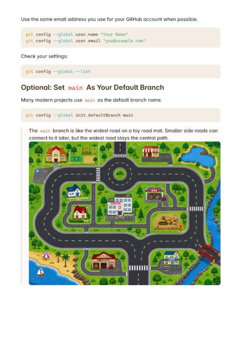 May include: A rectangular toy road mat featuring a printed city layout with black roads, a central roundabout, a hospital, a fire station, a gas station, a shop, houses, a beach with a sailboat, a blue pond, and green trees on a grassy background.
