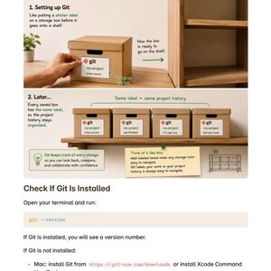 May include: An educational infographic titled 2. First-Time Setup explaining Git version control. It features illustrations of cardboard storage boxes with Git labels, text instructions, and a terminal command example git --version for installation checks.