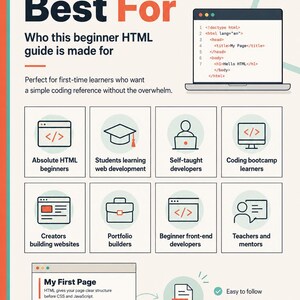 Beginner HTML Guide image 4