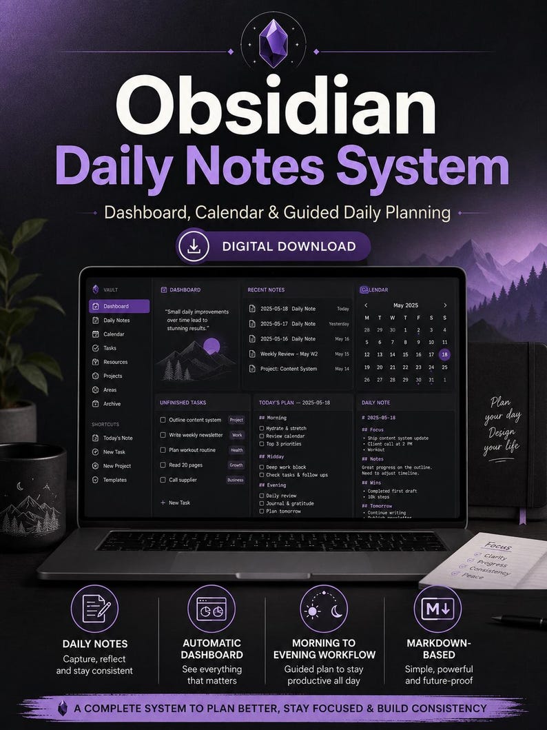 Obsidian Daily Notes Template With Dashboard, Calendar and Guided Daily ...
