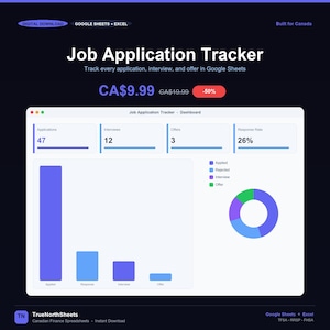 Job Application Tracker | Google Sheets | Track Applications, Interviews & Offers | Canada Job Search