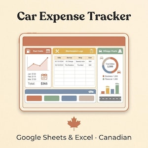 May include: A digital Car Expense Tracker interface for Google Sheets and Excel. The dashboard features sections for Fuel Costs with a line graph, Maintenance Logs in a table format, and Mileage Charts with a donut graph and bar chart.
