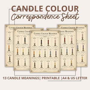Candle Colour Meanings Printable PDF | Magical Candle Correspondence Guide | Book of Shadows Page | Witchcraft Reference | Wiccan Decor