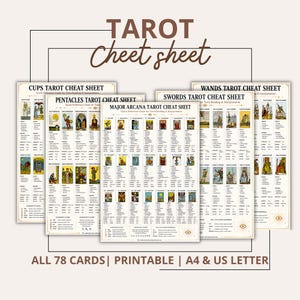 Könnte beinhalten: Eine Sammlung von fünf beigefarbenen Tarot-Spickzetteln mit dem Text TAROT Cheat sheet, Major Arcana, Cups, Pentacles, Swords und Wands. Jedes Blatt zeigt Kartenillustrationen, Schlüsselwörter und Bedeutungen. Der Text unten lautet ALL 78 CARDS | PRINTABLE | A4 & US LETTER.