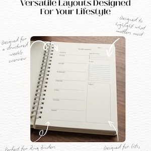 May include: A spiral-bound weekly planner with off-white pages featuring black printed text. The layout includes sections for a schedule from Monday to Sunday, top priorities, a to-do list with checkboxes, and a notes box. Text reads: Versatile Layouts Designed For Your Lifestyle, Designed for a structured weekly overview, Designed to highlight what matters most, Perfect for Ring Binders, Designed for lists, drafts, and reminders.