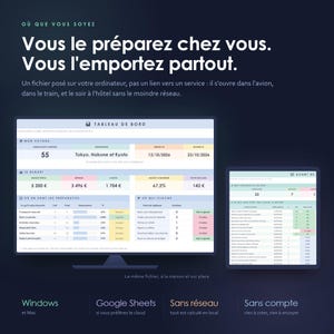 Peut inclure: Un tableau de bord numérique de planification de voyage affiché sur un écran d'ordinateur et une tablette. L'interface présente des sections pour les détails du voyage, le suivi budgétaire et des listes de préparation sur fond bleu foncé.