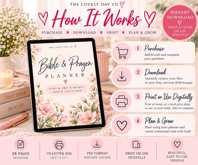 May include: A digital Bible and Prayer Planner displayed on a tablet screen, featuring pink floral illustrations and text. The graphic outlines a four-step process: purchase, download, print or use digitally, and plan and grow, with 38 pages included.