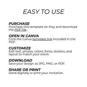 May include: A digital instruction guide titled EASY TO USE with five steps: PURCHASE, download the PDF file, OPEN IN CANVA via the link, CUSTOMIZE text, photos, colors, fonts, stickers, and layout, DOWNLOAD as JPG, PNG, or PDF, and SHARE OR PRINT.