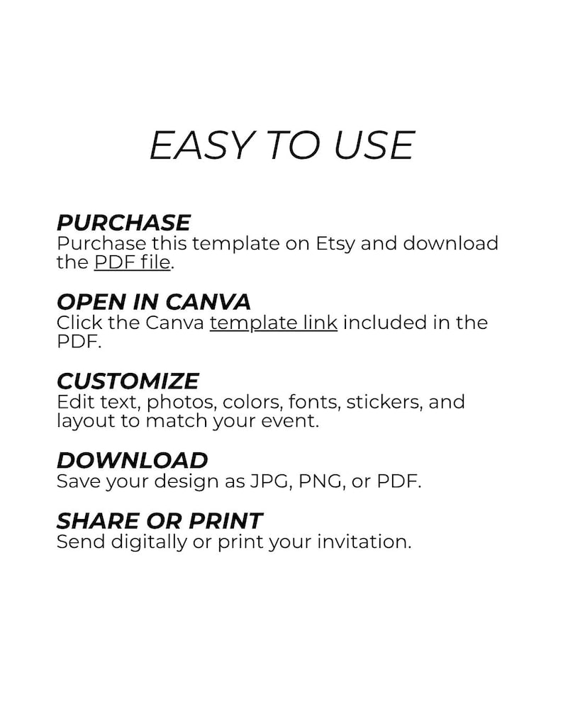May include: A digital instruction guide titled EASY TO USE with five steps: PURCHASE, download the PDF file, OPEN IN CANVA via the link, CUSTOMIZE text, photos, colors, fonts, stickers, and layout, DOWNLOAD as JPG, PNG, or PDF, and SHARE OR PRINT.