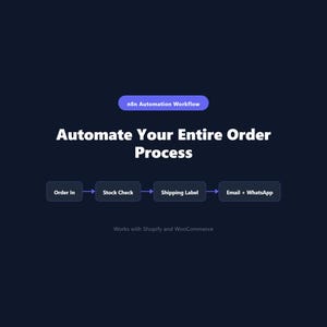 May include: A dark blue graphic displaying an n8n Automation Workflow. The text reads Automate Your Entire Order Process, followed by a flow chart with boxes for Order In, Stock Check, Shipping Label, and Email + WhatsApp. Works with Shopify and WooCommerce.