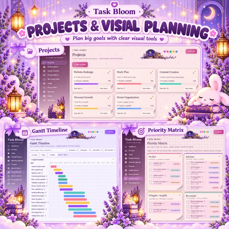 Ultimate All-in-one Task Tracker App | Productivity Dashboard, Kanban ...