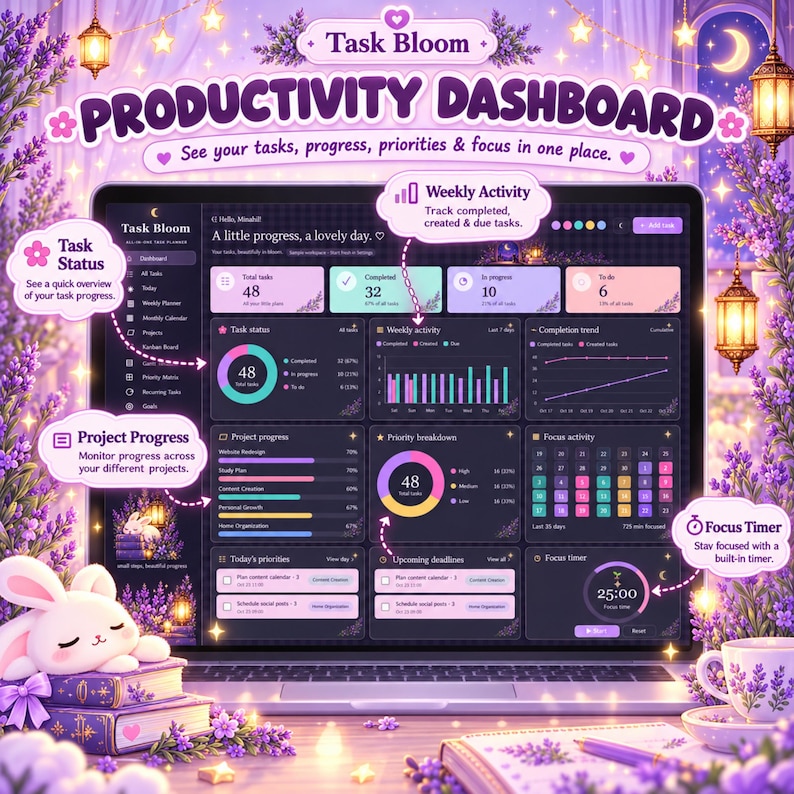 Ultimate All-in-one Task Tracker App | Productivity Dashboard, Kanban ...