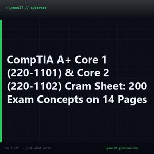Cheatsheet CompTIA A Plus: 75 verplichte acroniemen voor de examens 220-1101 en 220-1102