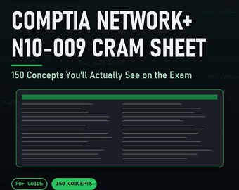 CompTIA Network N10-009 Cram Sheet: 150 Concepts You'll Actually See on the Exam