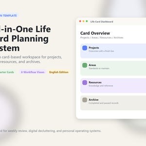 Può includere: Un modello digitale Notion intitolato All-in-One Life Card Planning System. L'interfaccia mostra una dashboard Life Card con quattro categorie: Projects, Areas, Resources e Archive, ognuna con icone colorate e testo descrittivo.