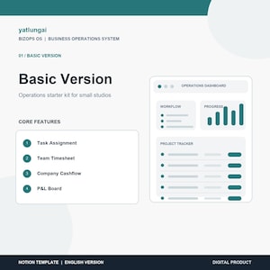 Könnte beinhalten: Eine digitale Produktvorlage mit dem Titel yatlungai BIZOPS OS | BUSINESS OPERATIONS SYSTEM 01 / BASIC VERSION. Sie zeigt eine Dashboard-Oberfläche mit Bereichen für Arbeitsabläufe, Fortschritt und Projektverfolgung sowie Kernfunktionen.