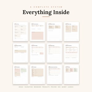 Ultimate Etsy Seller Planner | Printable Small Business Startup Workbook & Launch Guide image 2