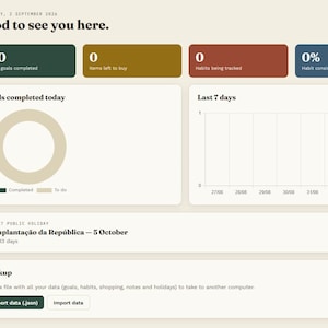 Può includere: Un'interfaccia dashboard digitale intitolata Almanac con una barra laterale di icone, metriche per obiettivi e abitudini, un grafico ad anello centrale, un grafico dell'attività degli ultimi sette giorni e una sezione di backup con pulsanti.