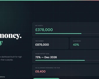 UK Personal Finance Tracker Google Sheets | Budget Planner for High Earners | Net Worth ISA FIRE Savings Goals Notion Bundle
