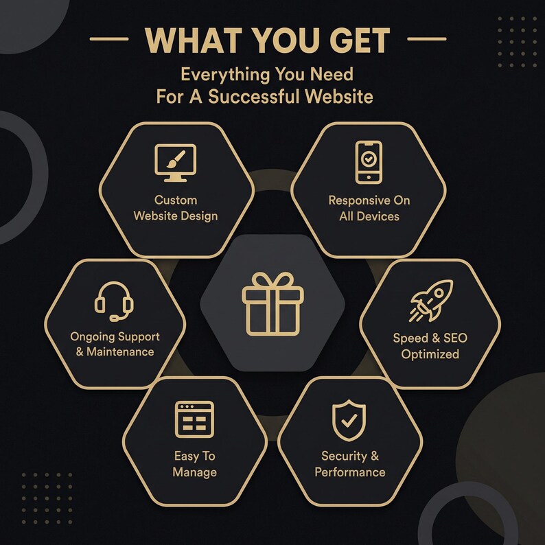 Custom Coded Websites | React & Next.js Development | SEO-Ready Web Design for Small Businesses
website
shopify theme
website template
canva website
website design
website templates
shopify website
digital download
shopify
shopify themes
landing page
small business
shopify template
web design
website template
wordpress website
logo design
instant download
digital invitation