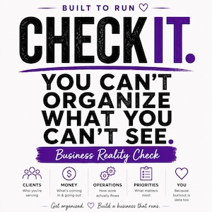 May include: A white graphic poster with black and purple text reading BUILT TO RUN CHECK IT. YOU CAN'T ORGANIZE WHAT YOU CAN'T SEE. Business Reality Check. Icons represent CLIENTS, MONEY, OPERATIONS, PRIORITIES, and YOU with descriptive text below each.
