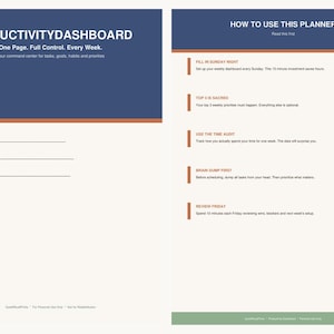 Könnte beinhalten: Ein zweiseitiger Produktivitätsplaner mit dunkelblauem Kopfbereich und orangefarbenen Akzenten. Die linke Seite enthält den Text PRODUCTIVITYDASHBOARD, One Page. Full Control. Every Week. sowie Zeilen für Name, Start Date und My Goal. Die rechte Seite ist mit HOW TO USE THIS PLANNER überschrieben und enthält fünf Abschnitte.