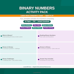 May include: A digital activity pack titled Binary Numbers Activity Pack for ages 9-14. The document includes 10 pages of printable computing exercises covering binary numbers, place value, binary to denary conversion, and problem solving tasks.