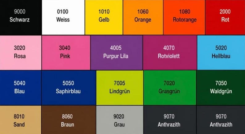 Puede incluir: Una tabla de colores con veinte rect&aacute;ngulos dispuestos en cuatro filas. Cada recuadro muestra un c&oacute;digo de cuatro d&iacute;gitos y un nombre de color en alem&aacute;n, incluyendo negro, blanco, amarillo, naranja, rojo, rosa, morado, azul, verde, marr&oacute;n y gris.