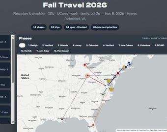Interactive Travel Dashboard | Essential Package | Geotagged Photo Map | Up to 1 GB