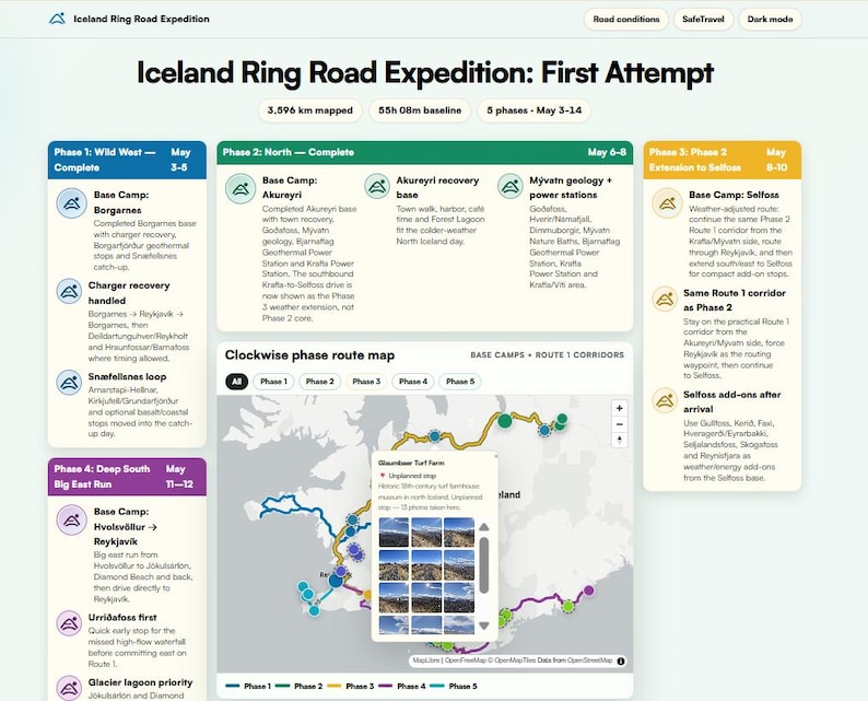 May include: A digital dashboard titled Iceland Ring Road Expedition: First Attempt, displaying a multi-phase travel itinerary with text details, a map of Iceland with color-coded routes, and a pop-up window showing photos of Glaumb&aelig;r Turf Farm.
