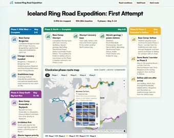 Interactive Travel Dashboard | Geotagged Photo Map, Consultation (8 GB)