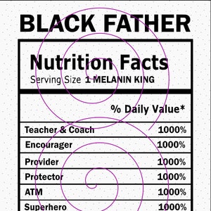 Black Father Nutrition Facts, Black Father SVG, téléchargement numérique, svg, png, pdf, cricut, silhouette