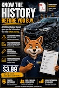Custom Vehicle Checklist in 2-3 min (PDF will be emailed to you) Save it, Print it, Share it. product logo