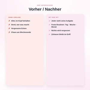 Cleaning Schedule Set for Printing (PDF) | 4 Templates: Weekly Schedule, Routines, Monthly/Seasonal Schedule, Family Tasks | A4 + US Letter image 4