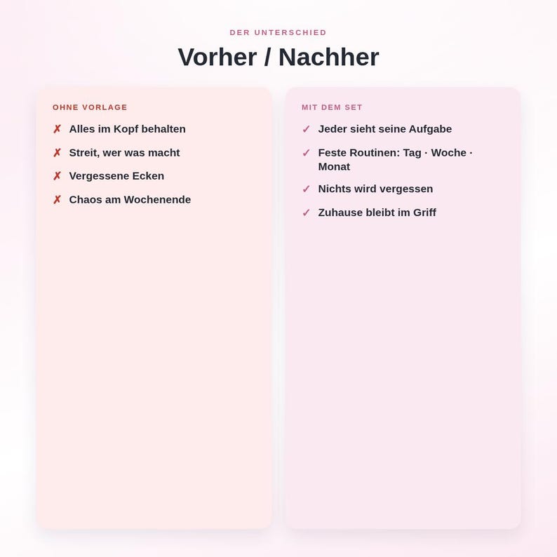 Cleaning Schedule Set for Printing (PDF) | 4 Templates: Weekly Schedule, Routines, Monthly/Seasonal Schedule, Family Tasks | A4 + US Letter image 4