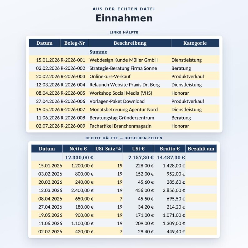 EÜR Vorlage Excel & Google Sheets Deutsch | Buchhaltung Kleinunternehmer | Einnahmen Ausgaben Umsatzsteuer Tracker für Selbstständige image 5