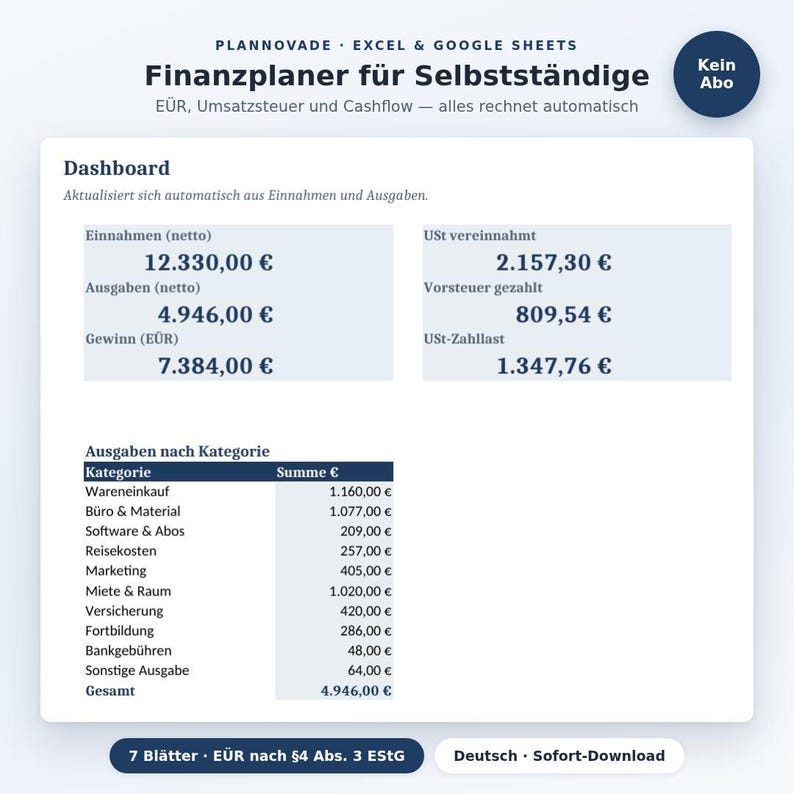 EÜR Vorlage Excel & Google Sheets Deutsch | Buchhaltung Kleinunternehmer | Einnahmen Ausgaben Umsatzsteuer Tracker für Selbstständige image 1