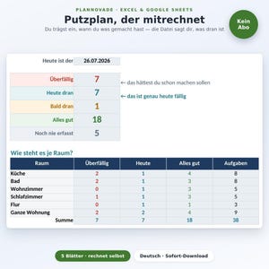 Cleaning schedule in Excel and Google Sheets (German) - calculates what needs to be done today, cleaning plan, household plan (daily, weekly, monthly)